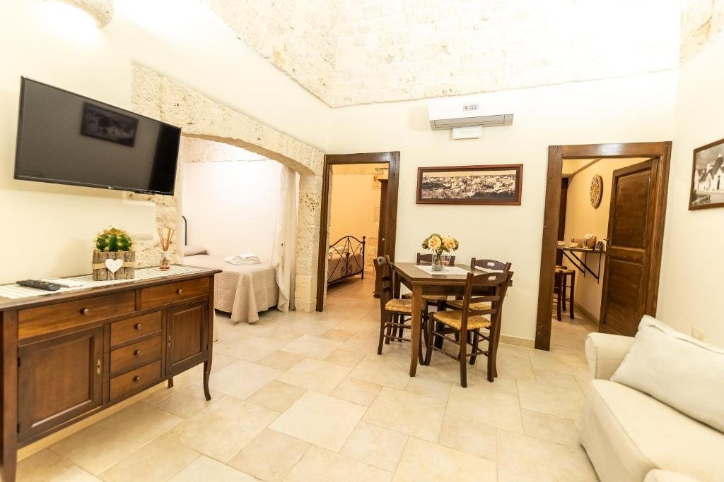 B&B Panaro — Alberobello, Puglia